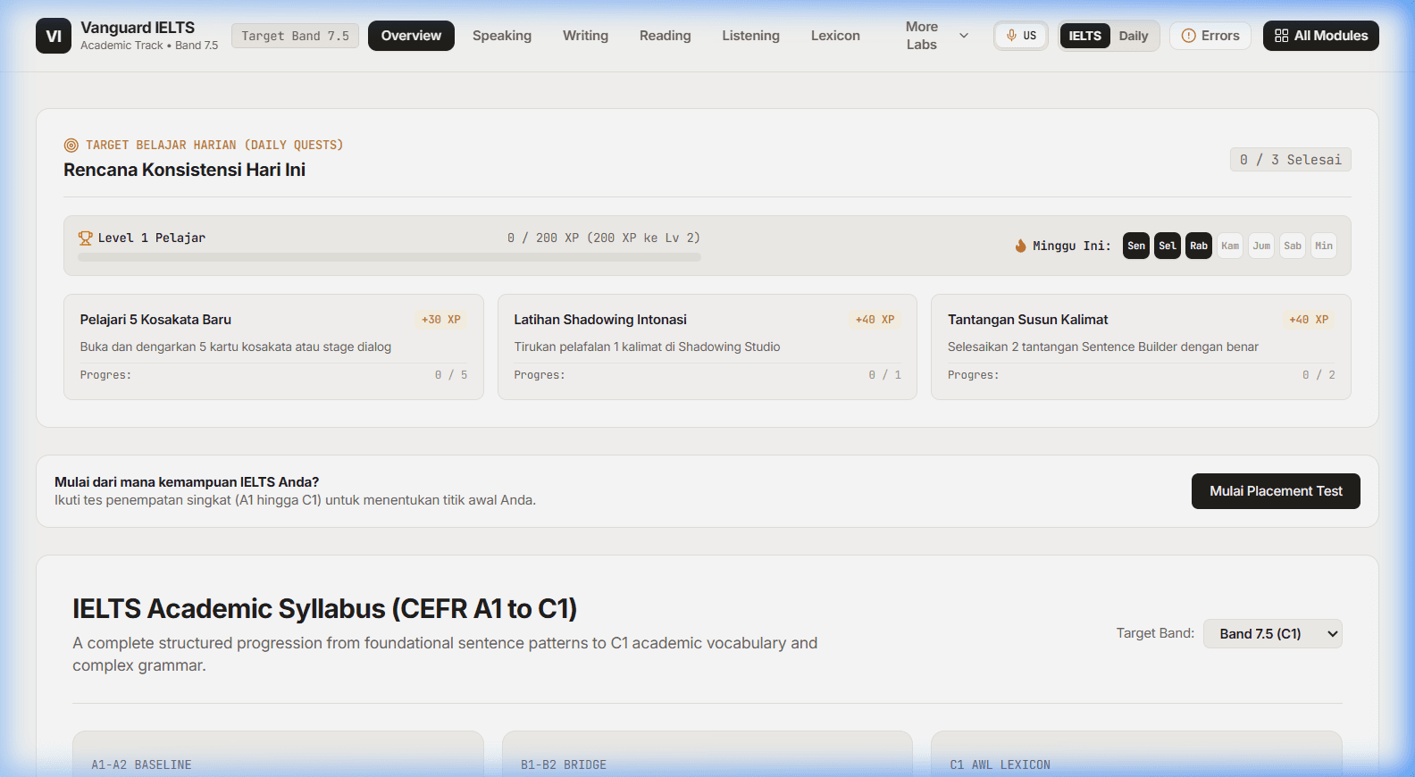 Vanguard IELTS